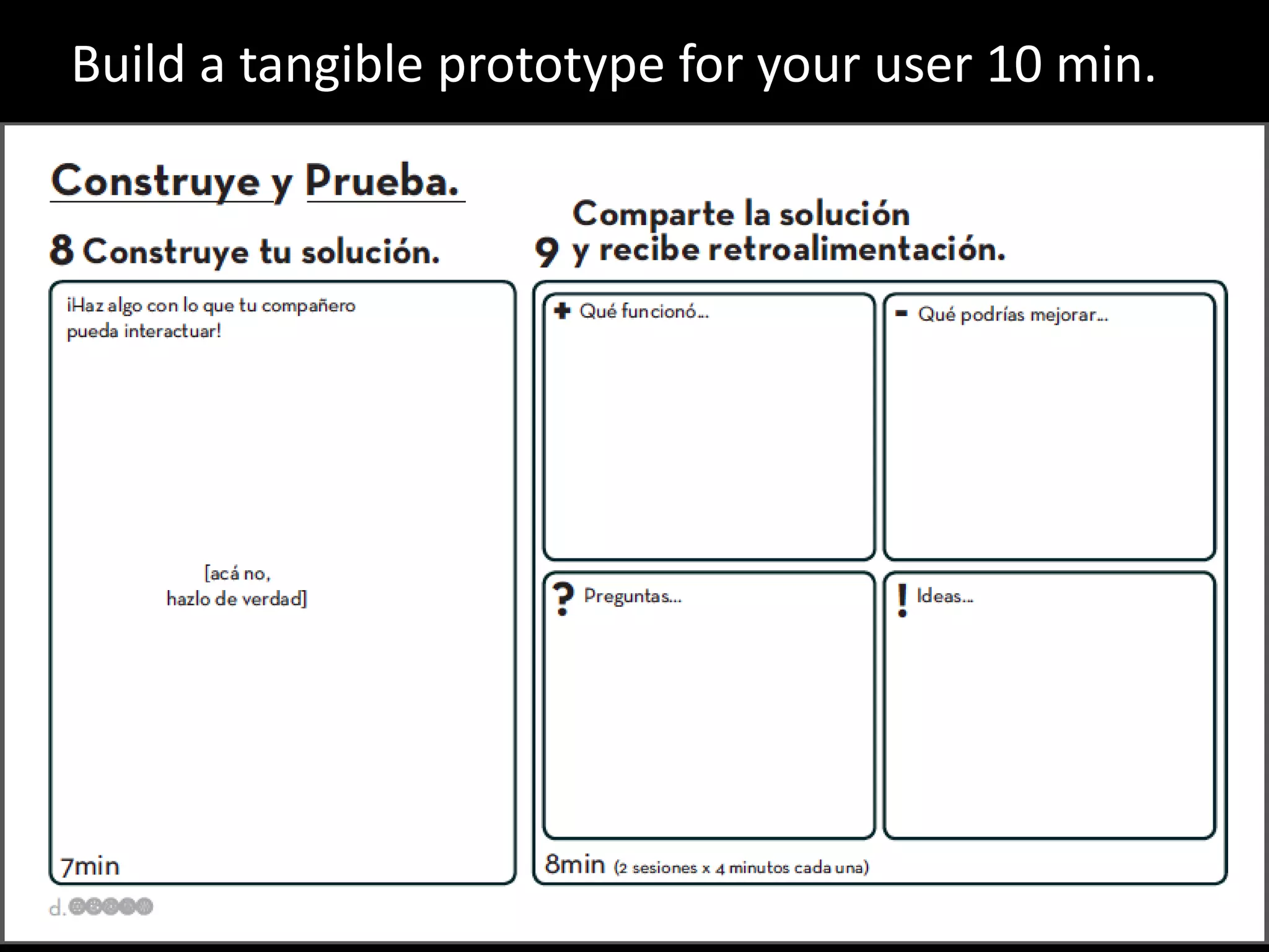 Build a tangible prototype for your user 10 min.

 