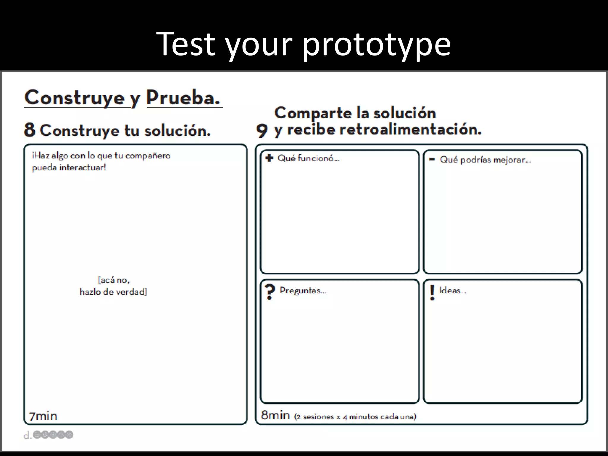 Test your prototype

 