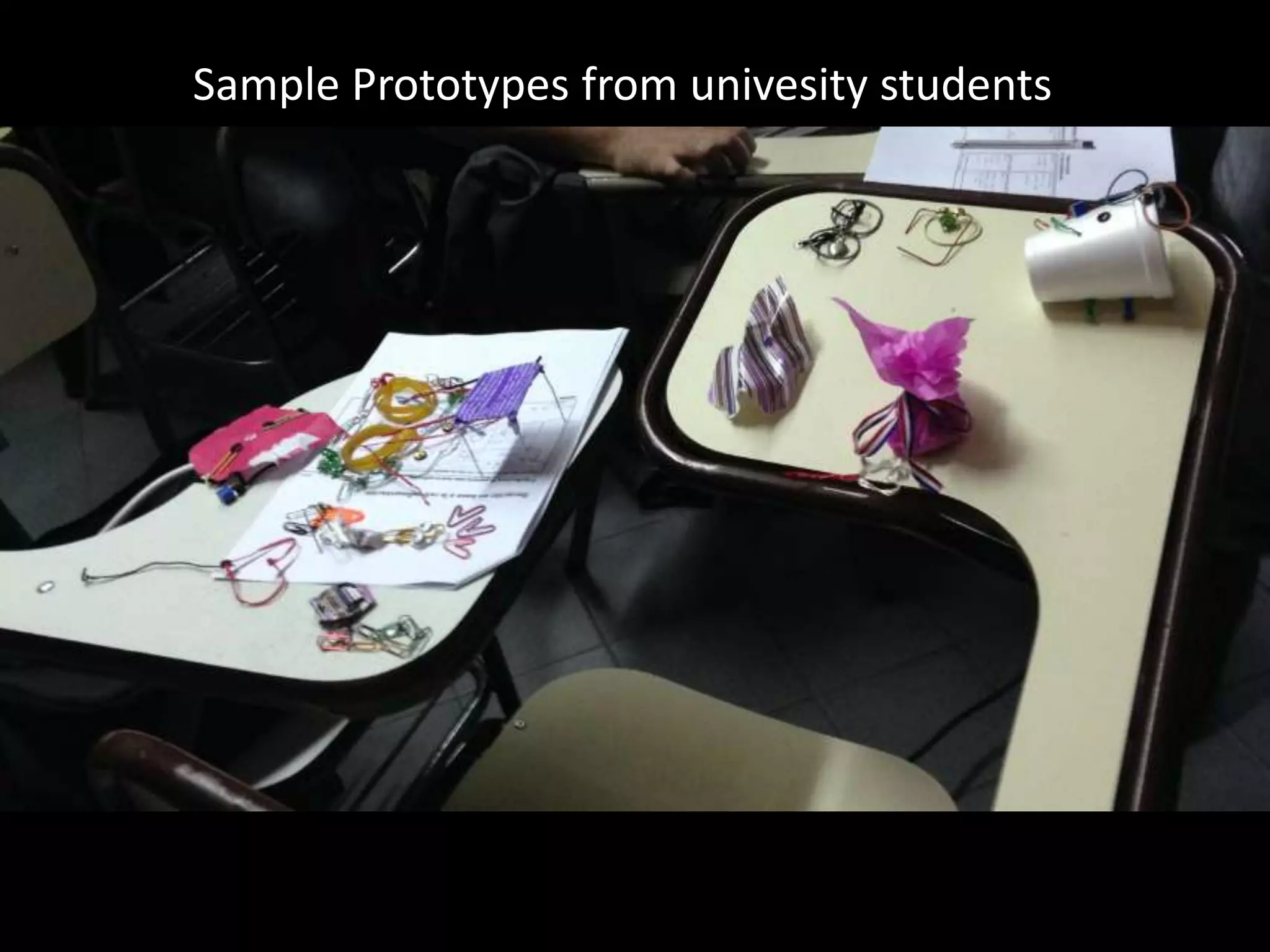 Sample Prototypes from univesity students

 