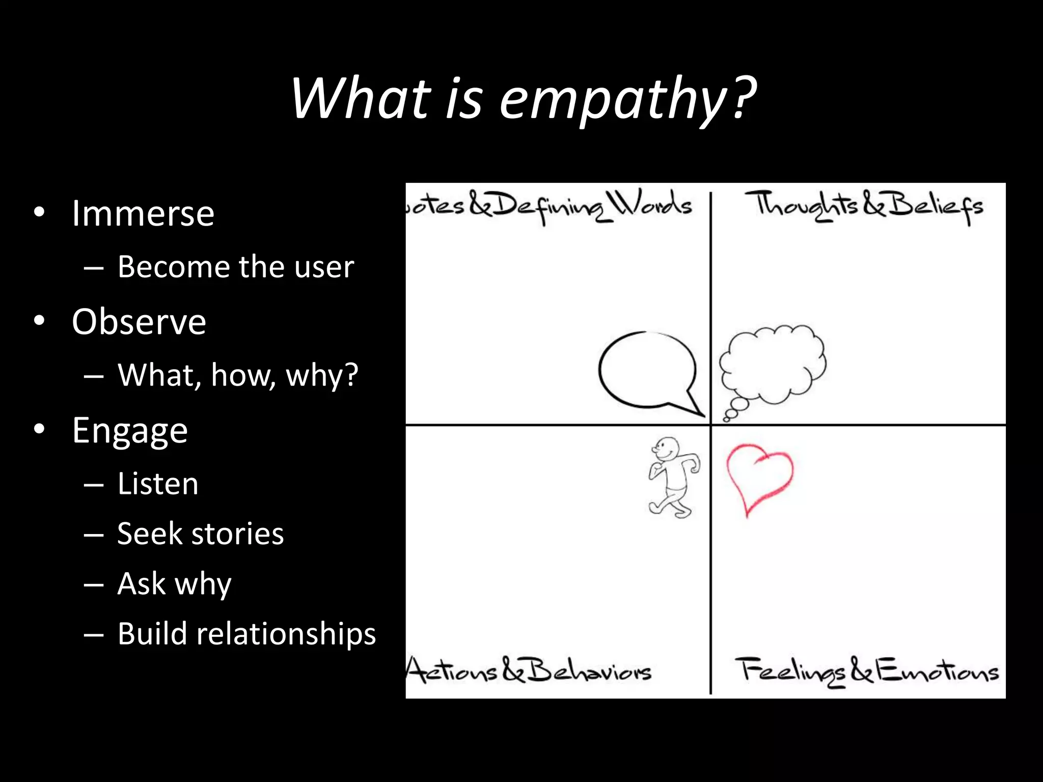 What is empathy?
• Immerse
– Become the user

• Observe
– What, how, why?

• Engage
–
–
–
–

Listen
Seek stories
Ask why
Build relationships

 