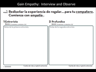 Gain Empathy: Interview and Observe

 