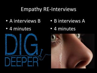 Empathy RE-Interviews
• A interviews B
• 4 minutes

• B interviews A
• 4 minutes

 