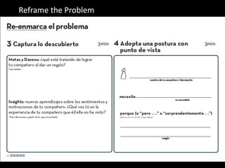 Reframe the Problem

 