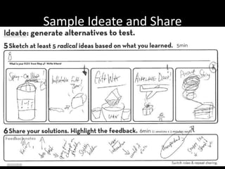 Sample Ideate and Share

 