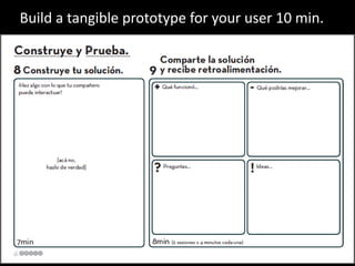Build a tangible prototype for your user 10 min.

 