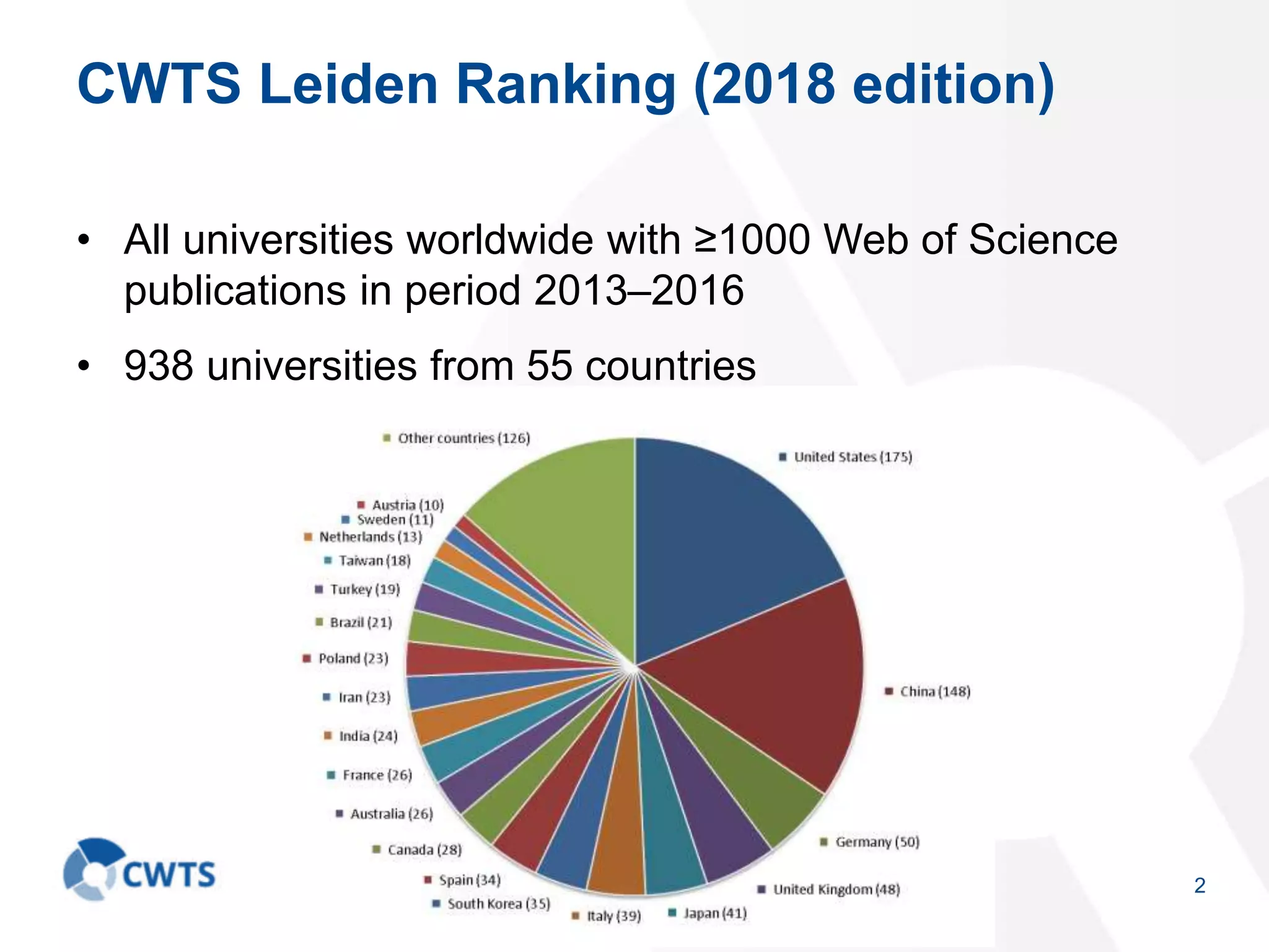CWTS Leiden Ranking (2018 edition)
• All universities worldwide with ≥1000 Web of Science
publications in period 2013–2016
• 938 universities from 55 countries
2
 