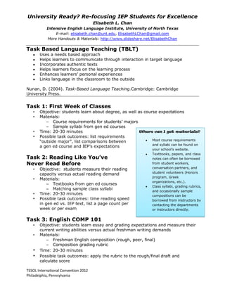 University Ready? Re-focusing IEP Students for Excellence
                                      Elisabeth L. Chan
           Intensive English Language Institute, University of North Texas
                E-mail: elisabeth.chan@unt.edu, ElisabethLChan@gmail.com
            More Handouts & Materials: http://www.slideshare.net/ElisabethChan

Task Based Language Teaching (TBLT)
       Uses a needs based approach
       Helps learners to communicate through interaction in target language
       Incorporates authentic texts
       Helps learners focus on the learning process
       Enhances learners’ personal experiences
       Links language in the classroom to the outside

Nunan, D. (2004). Task-Based Language Teaching.Cambridge: Cambridge
University Press.


Task 1: First Week of Classes
   •   Objective: students learn about degree, as well as course expectations
   •   Materials:
          – Course requirements for students’ majors
          – Sample syllabi from gen ed courses
   •   Time: 20-30 minutes                              Where can I get materials?
   •   Possible task outcomes: list requirements
       “outside major”, list comparisons between              Most course requirements
                                                              and syllabi can be found on
       a gen ed course and IEP’s expectations
                                                                your school’s website.
                                                                Textbooks, papers, and class
Task 2: Reading Like You’ve                                     notes can often be borrowed
Never Read Before                                               from student workers,
   •   Objective: students measure their reading                conversation partners, and
                                                                student volunteers (Honors
       capacity versus actual reading demand
                                                                program, Greek
   •   Materials:
                                                                organizations, etc.).
           – Textbooks from gen ed courses
                                                                Class syllabi, grading rubrics,
           – Matching sample class syllabi                      and occasionally sample
   •   Time: 20-30 minutes                                      compositions can be
   •   Possible task outcomes: time reading speed               borrowed from instructors by
       in gen ed vs. IEP text, list a page count per            contacting the departments
       week or per exam                                         or instructors directly.


Task 3: English COMP 101
   •   Objective: students learn essay and grading expectations and measure their
       current writing abilities versus actual freshman writing demands
   •   Materials:
          – Freshman English composition (rough, peer, final)
          – Composition grading rubric
   •   Time: 20-30 minutes
   •   Possible task outcomes: apply the rubric to the rough/final draft and
       calculate score

TESOL International Convention 2012
Philadelphia, Pennsylvania
 