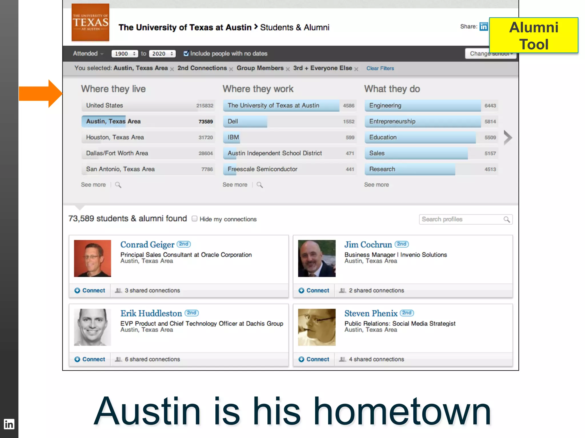 Alumni
Tool

Austin is his hometown

TALENT SOLUTIONS

 