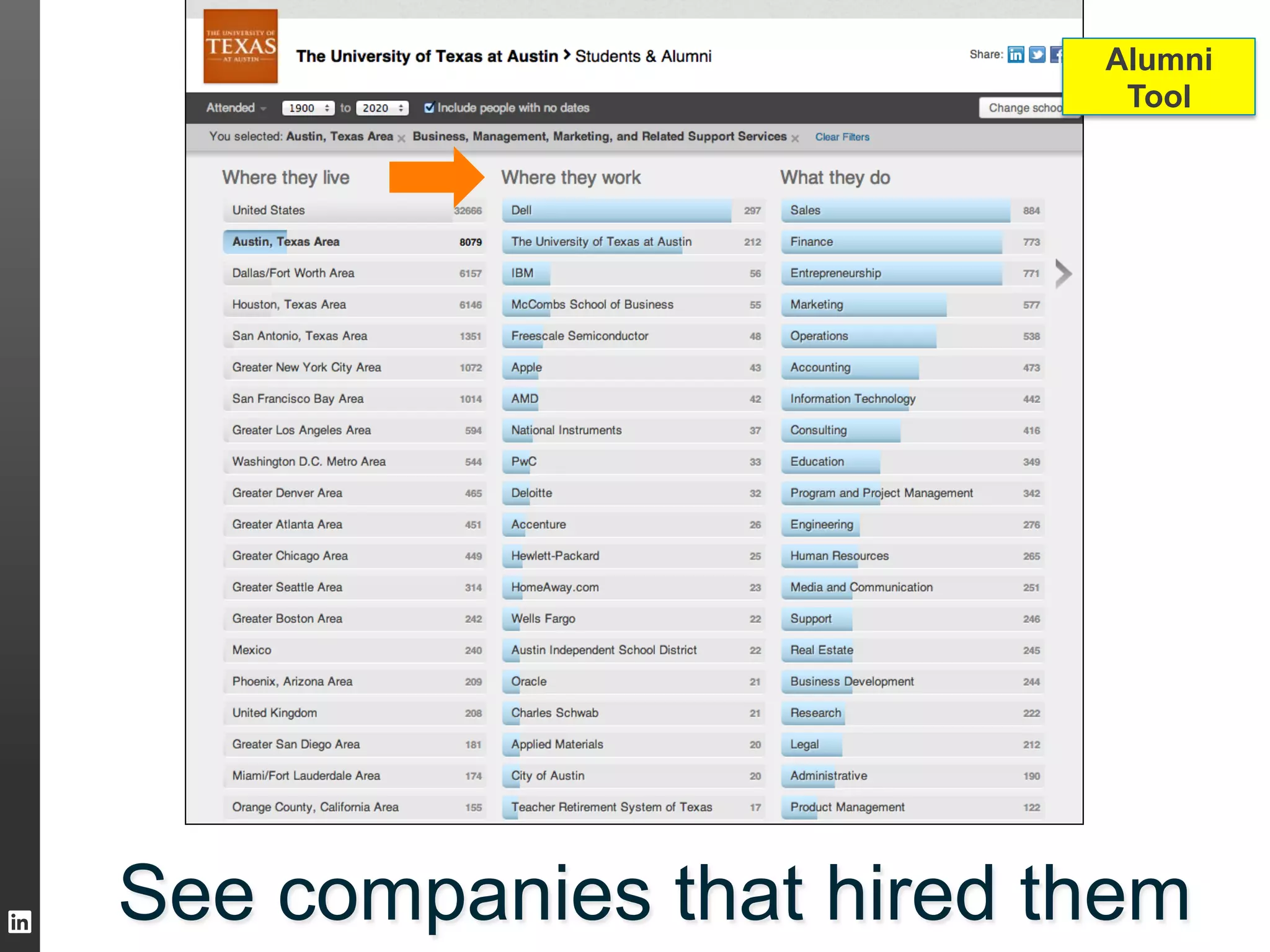 Alumni
Tool

See companies that hired them

TALENT SOLUTIONS

 