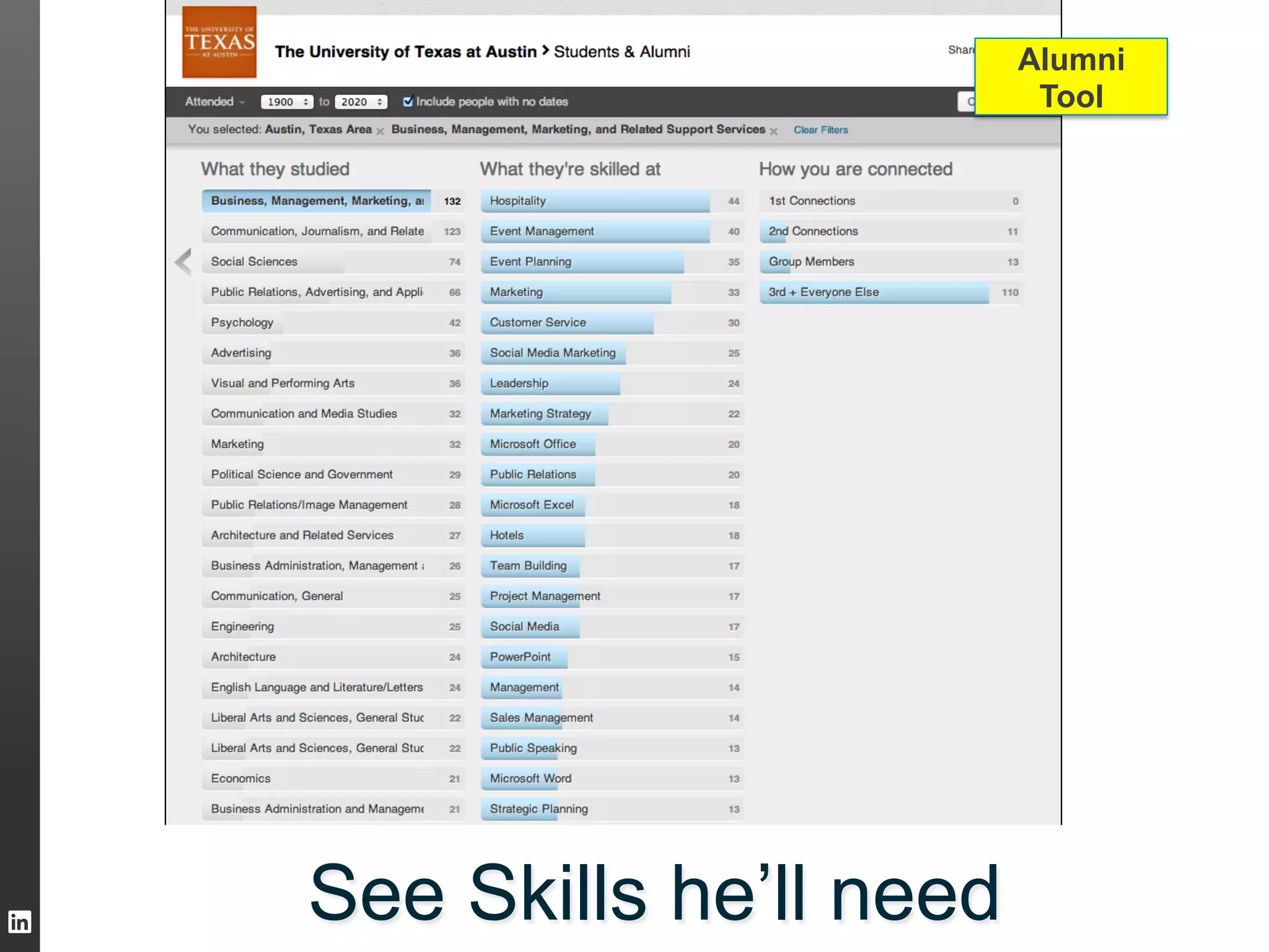 Alumni
Tool

See Skills he’ll need

TALENT SOLUTIONS

 
