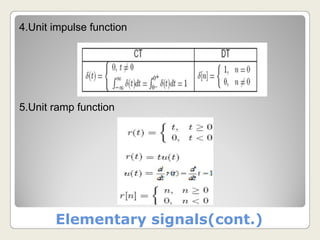 Signals & System PPT FO Sem 3rd B.tech.pdf