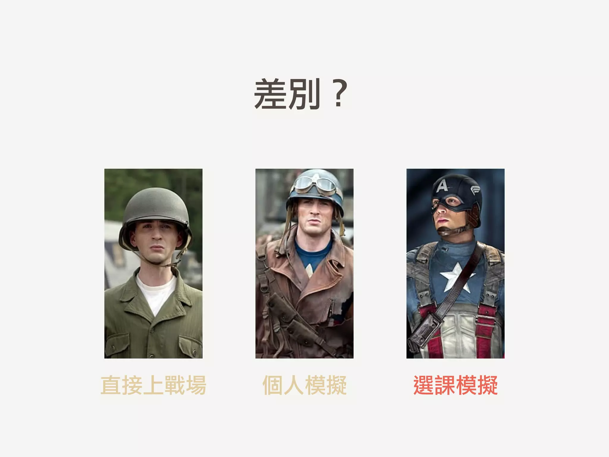 !
差別？	 
直接上戰場 個人模擬 選課模擬
 