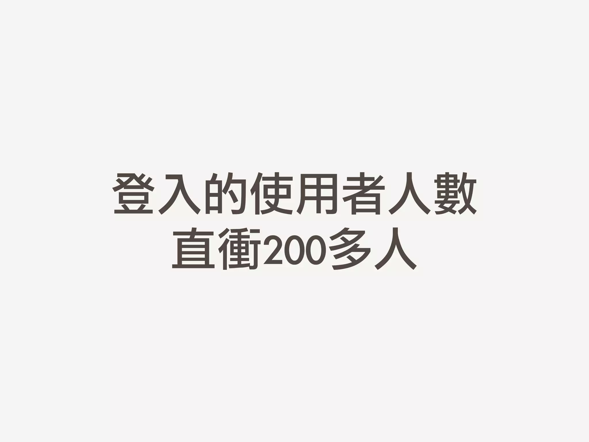 登入的使用者人數	 
直衝200多人
 