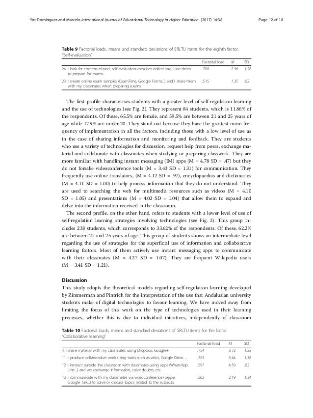 University Students Self Regulated Learning Using Digital Technolog - 