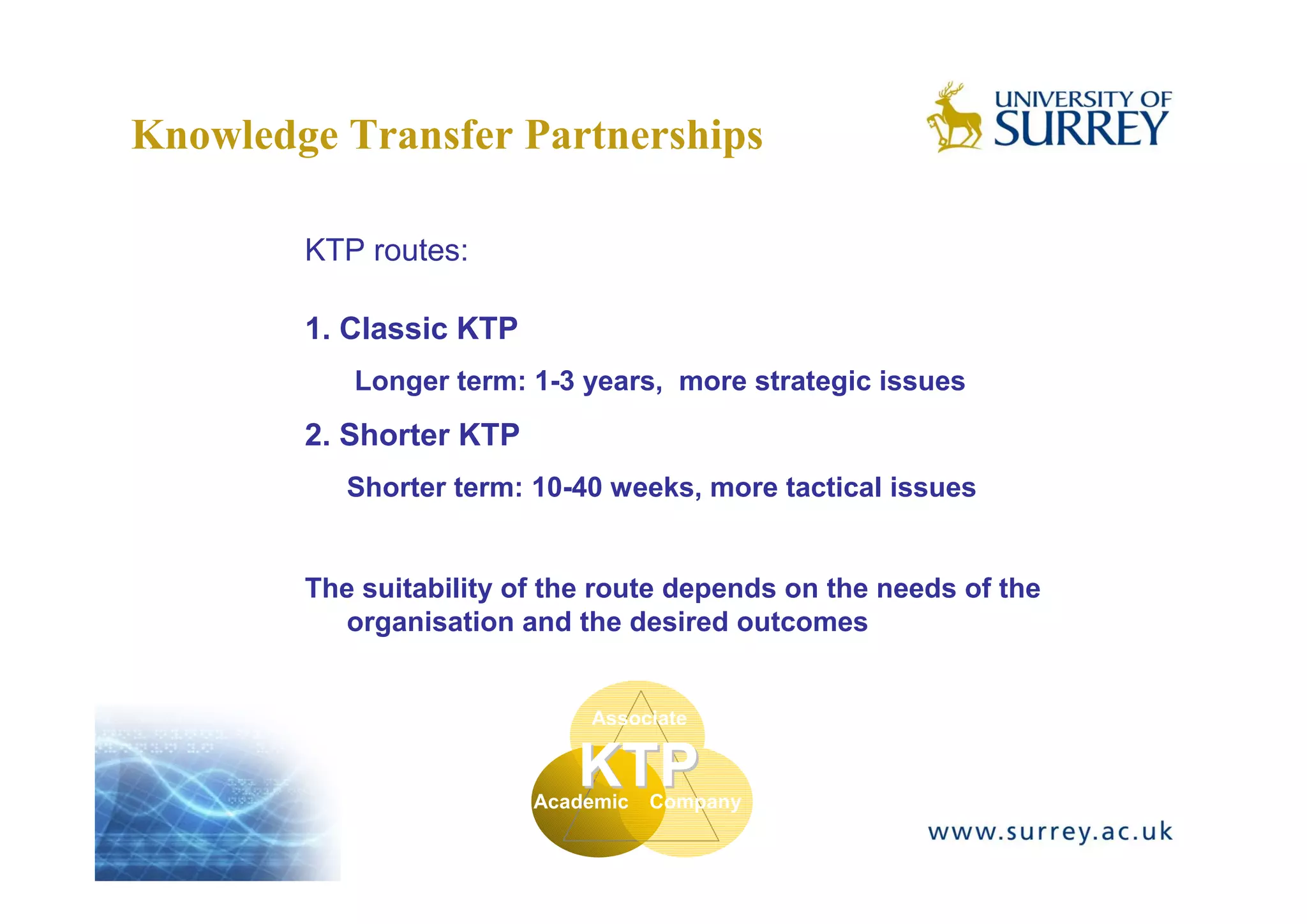Knowledge Transfer Partnerships

        KTP routes:

        1. Classic KTP
           Longer term: 1-3 years, more strategic issues
        2. Shorter KTP
           Shorter term: 10-40 weeks, more tactical issues


        The suitability of the route depends on the needs of the
          organisation and the desired outcomes


                             Associate


                            KTP
                         Academic   Company
 