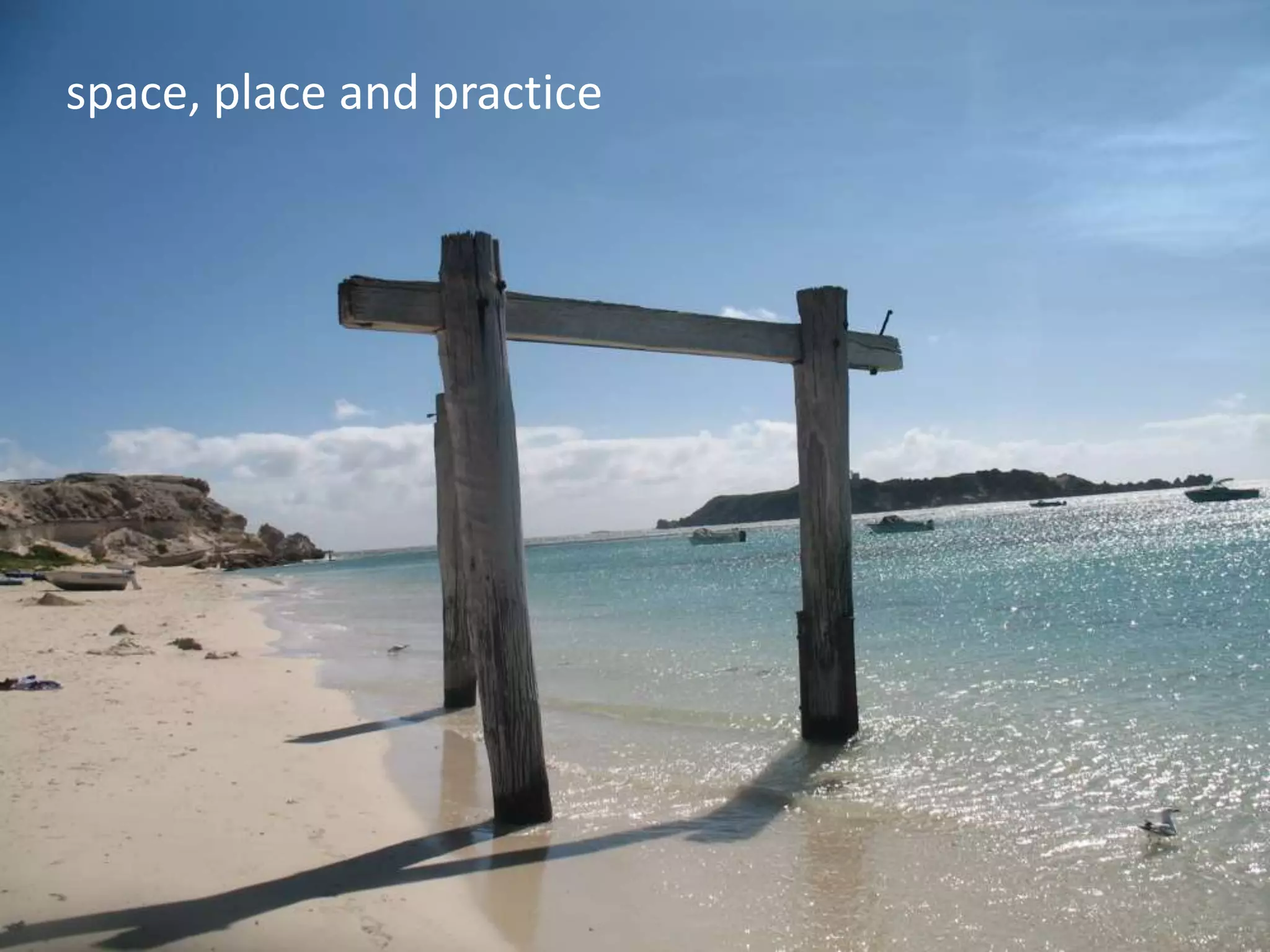 space, place and practice
 