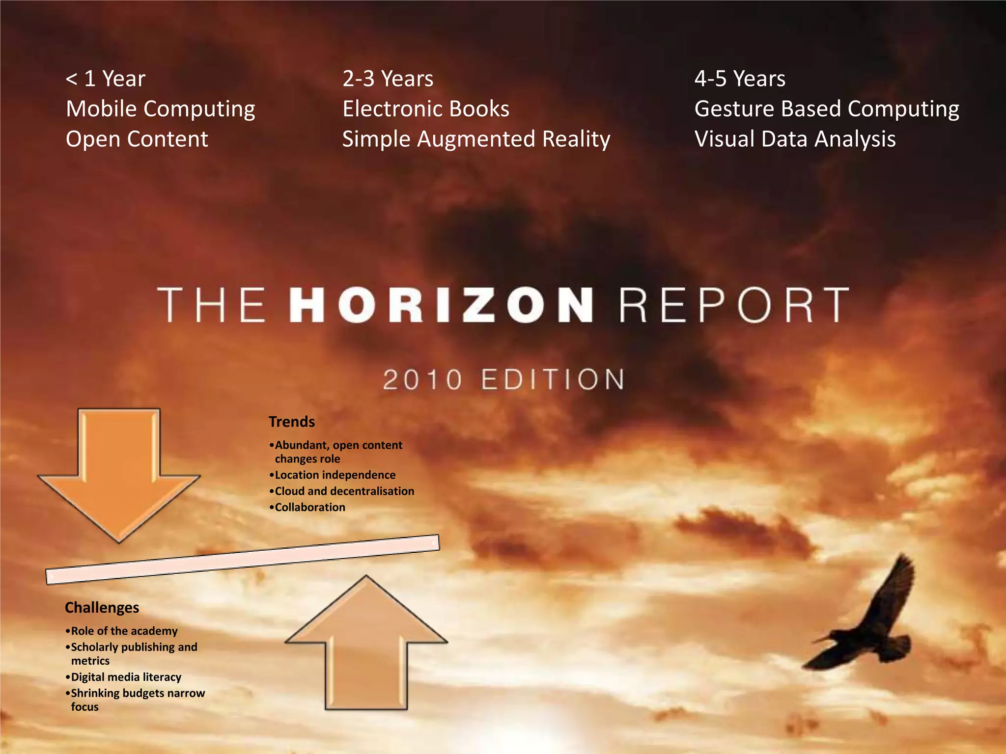 < 1 Year                                 2-3 Years                  4-5 Years
Mobile Computing                         Electronic Books           Gesture Based Computing
Open Content                             Simple Augmented Reality   Visual Data Analysis




                            Trends
                            •Abundant, open content
                             changes role
                            •Location independence
                            •Cloud and decentralisation
                            •Collaboration




Challenges
•Role of the academy
•Scholarly publishing and
 metrics
•Digital media literacy
•Shrinking budgets narrow
 focus
 