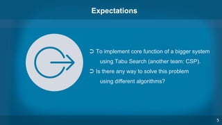 University timetable generator using tabu search | PDF