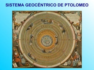 SISTEMA GEOCÉNTRICO DE PTOLOMEO 