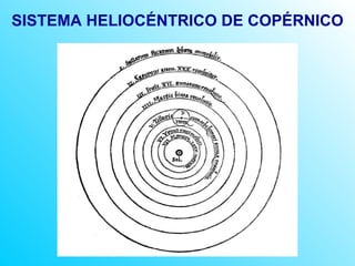 SISTEMA HELIOCÉNTRICO DE COPÉRNICO 