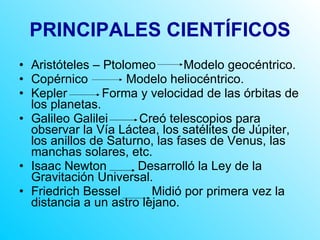 PRINCIPALES CIENTÍFICOS Aristóteles – Ptolomeo  Modelo geocéntrico. Copérnico  Modelo heliocéntrico. Kepler  Forma y velocidad de las órbitas de los planetas. Galileo Galilei  Creó telescopios para observar la Vía Láctea, los satélites de Júpiter, los anillos de Saturno, las fases de Venus, las manchas solares, etc. Isaac Newton  Desarrolló la Ley de la Gravitación Universal. Friedrich Bessel  Midió por primera vez la distancia a un astro lejano. 