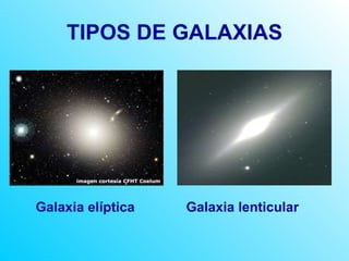 TIPOS DE GALAXIAS Galaxia elíptica Galaxia lenticular 