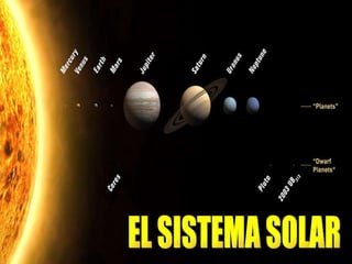 EL SISTEMA SOLAR 