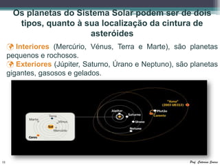 Os planetas do Sistema Solar podem ser de dois
       tipos, quanto à sua localização da cintura de
                        asteróides
      Interiores (Mercúrio, Vénus, Terra e Marte), são planetas
     pequenos e rochosos.
      Exteriores (Júpiter, Saturno, Úrano e Neptuno), são planetas
     gigantes, gasosos e gelados.




11                                                        Prof. Catarina Soares
 