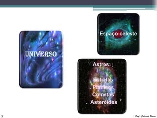 Espaço celeste


    UNIVERSO
                 Astros:

                  . Estrelas
                 . Planetas
                 . Cometas
               . Asteróides

3                                Prof. Catarina Soares
 