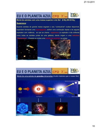 27-10-2011




Morte de estrelas com uma massa superior à do Sol (8 M 0<M<25 M0)
Supernova:
Quando estrelas de grande massa esgotam o seu “combustível” nuclear disponível,
expandem formando uma supergigante, sofrem uma contracção rápida e de seguida
explodem com violência, ao que se chama supernova (a explosão é tão brilhante
como todas as estrelas juntas de uma galáxia), dando origem a uma nebulosa
“filamentosa”. Ficando no núcleo uma estrela de neutrões ou pulsar.




Morte de uma estrela de grandes dimensões (muito maiores que o nosso Sol)




                                                                                         10
 
