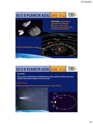 27-10-2011




                                               Asteróides: São também
                                               chamados de “Planetas
                                               Menores” e são corpos
                                               celestes de natureza rochosa,
                                               de pequenas dimensões.




A Cintura de asteróides




 Cometas:
 São corpos constituídos principalmente por gelo, grãos de poeira e gás que
 também descrevem órbitas em torno do Sol.

Cometa Halley
retorna às regiões interiores do sistema solar a cada 76 anos




                                                                                      13
 