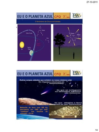 27-10-2011




                O fenómeno da Chuva de Estrelas




Outros corpos celestes que existem no nosso sistema solar




Meteorito de ferro com 309 Kg
descoberto em 1962 por dois
“cowboys”     nos  ranchos do
colorado – E.U.A.




                                                                   14
 