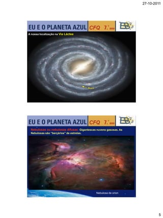 27-10-2011




A nossa localização na Via Láctea




 Nebulosas ou nebulosas difusas: Gigantescas nuvens gasosas. As
 Nebulosas são “berçários” de estrelas.




                                             Nebulosa de orion




                                                                          5
 