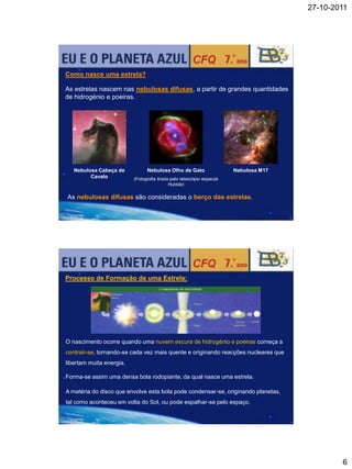 27-10-2011




Como nasce uma estrela?

As estrelas nascem nas nebulosas difusas, a partir de grandes quantidades
de hidrogénio e poeiras.




   Nebulosa Cabeça de           Nebulosa Olho de Gato                   Nebulosa M17
         Cavalo           (Fotografia tirada pelo telescópio espacial
                                            Hubble)

As nebulosas difusas são consideradas o berço das estrelas.




Processo de Formação de uma Estrela:




O nascimento ocorre quando uma nuvem escura de hidrogénio e poeiras começa a
contrair-se, tornando-se cada vez mais quente e originando reacções nucleares que
libertam muita energia.

Forma-se assim uma densa bola rodopiante, da qual nasce uma estrela.

A matéria do disco que envolve esta bola pode condensar-se, originando planetas,
tal como aconteceu em volta do Sol, ou pode espalhar-se pelo espaço.




                                                                                               6
 