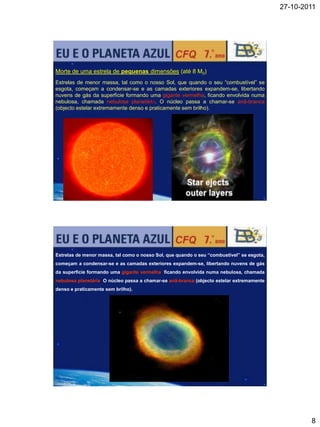 27-10-2011




Morte de uma estrela de pequenas dimensões (até 8 M0)
Estrelas de menor massa, tal como o nosso Sol, que quando o seu “combustível” se
esgota, começam a condensar-se e as camadas exteriores expandem-se, libertando
nuvens de gás da superfície formando uma gigante vermelha, ficando envolvida numa
nebulosa, chamada nebulosa planetária. O núcleo passa a chamar-se anã-branca
(objecto estelar extremamente denso e praticamente sem brilho).




Estrelas de menor massa, tal como o nosso Sol, que quando o seu “combustível” se esgota,
começam a condensar-se e as camadas exteriores expandem-se, libertando nuvens de gás
da superfície formando uma gigante vermelha, ficando envolvida numa nebulosa, chamada
nebulosa planetária. O núcleo passa a chamar-se anã-branca (objecto estelar extremamente
denso e praticamente sem brilho).




                                                                                                   8
 