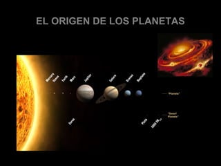 EL ORIGEN DE LOS PLANETAS
 