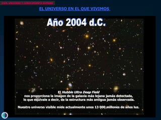 VIDA, UNIVERSO Y CONOCIMIENTO HUMANO

                           EL UNIVERSO EN EL QUE VIVIMOS




              Dos misión Cassini y Opportunity) rastrean el suelo marciano...
               La robots (Spirit llega a Saturno...
             Después de 25 años, las sondas descubrió...
               No hace ni 10 años de que se Voyager ...

               No hace ni siquiera 50 años de que empezó la exploración espacial...

               Hace poco más de 30 años ...




                                           El Hubble Ultra Deep Field
                 nos proporciona la imagen de la galaxia másHombre pisó la Luna.... ...
                                                                ...que el
                                                                   ...tras la largo viaje de detectada,
                                                                            lejana jamás
              ... en búsqueda de indicios deextrasolar, alrededor de un estrellajamás 7 años
                        ... el primer planeta de existencia (presente o pasada) 51 Pegasi...
                lo que equivale a decir,       la la estructura más antigua                   observada.
                                                    ...siguen su viaje por el Sistema Solar externo...
                                                            de alguna forma de vida...

           Nuestro universo visible mide actualmente unos 13 000 millones de años luz.
 