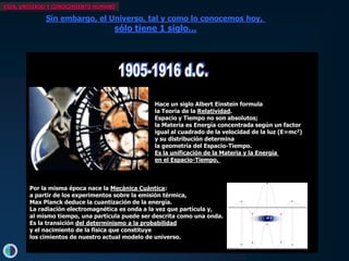 VIDA, UNIVERSO Y CONOCIMIENTO HUMANO

             Sin embargo, el Universo, tal y como lo conocemos hoy,
                                    sólo tiene 1 siglo...




         Hace tan sólo 40 años, se descubre la radiación del Fondo Cósmico de Microondas,
          considerada la prueba más contundente de la Gran Explosión.

                                                  Hace un siglo Albert Einstein formula
                                                                   Edwin Hubble descubre
                                                  la Teoría de lala expansión del Universo:
                                                                   Relatividad.
                                                  Espacio y Tiempo no son absolutos;
                                                              las galaxias se alejan de nosotros
                                                  la Materia es Energía concentrada según un factor
                                                               con una velocidad proporcional
                                                           a la Hace tan sóloabundanciasde ellas.
                                                           cuadrado de que nosaños, E. Hubble
                                                                distancia las 81 separa luz (E=mc2)
                                                  igual alDel cálculode la velocidad de laprimordiales,
                                                         resuelve los brazos espirales de Andrómeda,
                                                  y su distribución determina
                                                          George Gamow da consistencia científica
                                                  la geometría deldel átomo primigenio Shapley –Curtis
                                                      poniendo así fin al célebre debate
                                                          a la idea Espacio-Tiempo.        de Lemaître,
                                                  Es la unificación la la hoy mundialmente conocida
                                                          acerca de de naturaleza y lalas “nebulosas”
                                                          formulando la Materia
                                                                                    de Energía
                                                              y demostrando que nuestra galaxia
                                                  en el Espacio-Tiempo.
                                                          teoría del Big-Bang y prediciendo así
                                                                        no es el Universo
                                                          la existencia de la radiación de fondo.
                                                      sino una de las muchas estructuras que lo habitan.

                                                               El Universo se vuelve, de repente,
        Por la misma época nace la Mecánica Cuántica:
                                                                  un lugar mucho más grande,
        a partir de los experimentos sobre la emisión térmica,
                                                               tan grande que, estadísticamente,
        Max Planck deduce la cuantización de la energía.
                                                       sería muy poco probable que estuviéramos solos.
        La radiación electromagnética es onda a la vez que partícula y,
        al mismo tiempo, una partícula puede ser descrita como una onda.
        Es la transición del determinismo a la probabilidad
        Hoy nacimiento dedicha radiación no es perfectamente homogénea e isotrópica,
        y el sabemos que la física que constituye
        sino que existen nuestro actual modelo de universo.
        los cimientos de unos “grumos” que serían las semillas de las estructuras
         que observamos en el Universo.
 