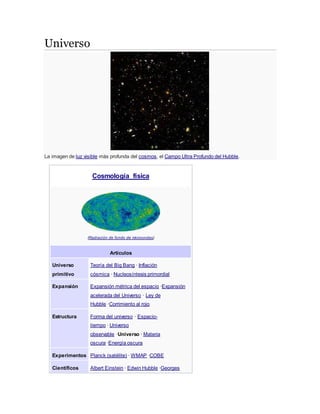 Universo
La imagen de luz visible más profunda del cosmos, el Campo Ultra Profundo del Hubble.
Cosmología física
(Radiación de fondo de microondas)
Artículos
Universo
primitivo
Teoría del Big Bang · Inflación
cósmica · Nucleosíntesis primordial
Expansión Expansión métrica del espacio ·Expansión
acelerada del Universo · Ley de
Hubble ·Corrimiento al rojo
Estructura Forma del universo · Espacio-
tiempo · Universo
observable ·Universo · Materia
oscura ·Energía oscura
Experimentos Planck (satélite) · WMAP ·COBE
Científicos Albert Einstein · Edwin Hubble ·Georges
 