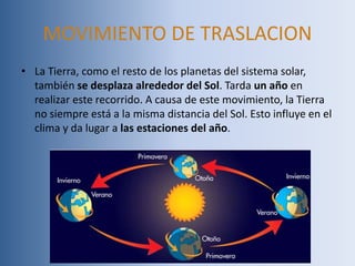 MOVIMIENTO DE TRASLACION
• La Tierra, como el resto de los planetas del sistema solar,
también se desplaza alrededor del Sol. Tarda un año en
realizar este recorrido. A causa de este movimiento, la Tierra
no siempre está a la misma distancia del Sol. Esto influye en el
clima y da lugar a las estaciones del año.
 