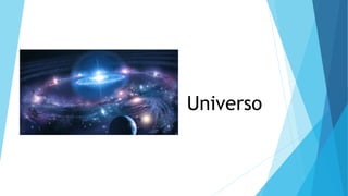 Universo
Cuerpos cósmicos
 