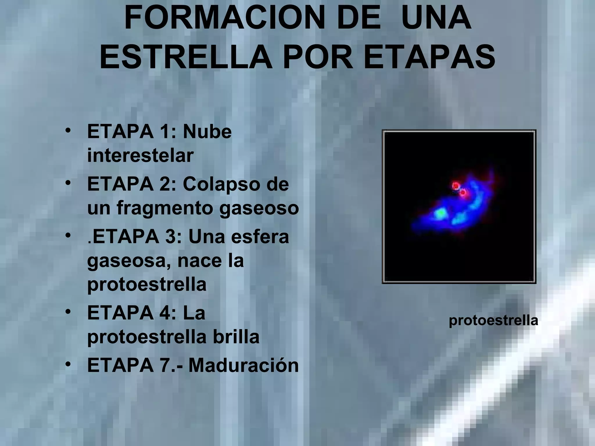 FORMACION DE  UNA ESTRELLA POR ETAPAS ETAPA 1: Nube interestelar ETAPA 2: Colapso de un fragmento gaseoso . ETAPA 3: Una esfera gaseosa, nace la protoestrella ETAPA 4: La protoestrella brilla ETAPA 7.- Maduración protoestrella 