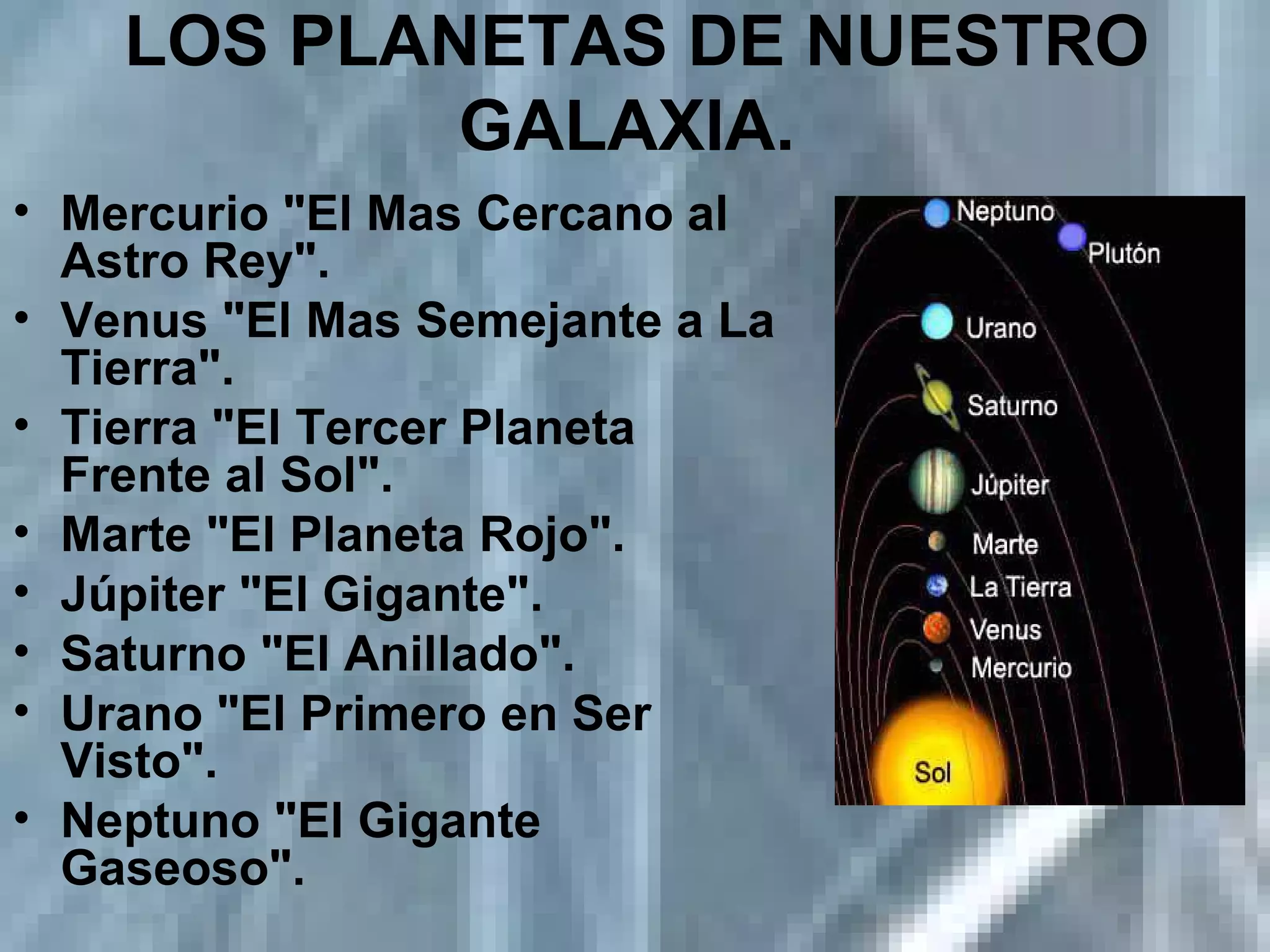 LOS PLANETAS DE NUESTRO GALAXIA.   Mercurio "El Mas Cercano al Astro Rey".   Venus "El Mas Semejante a La Tierra".   Tierra "El Tercer Planeta Frente al Sol".   Marte "El Planeta Rojo". Júpiter "El Gigante".   Saturno "El Anillado".   Urano "El Primero en Ser Visto".   Neptuno "El Gigante Gaseoso".   
