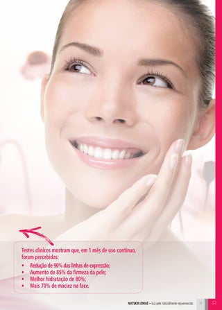 C9 R9
Testes clínicos mostram que, em 1 mês de uso contínuo,
foram percebidas:
•	 Redução de 90% das linhas de expressão;
•	 Aumento de 85% da firmeza da pele;
•	 Melhor hidratação de 80%;
•	 Mais 70% de maciez na face.
natskin dmae – Sua pele naturalmente rejuvenescida
 