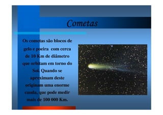 CometasCometasCometasCometas
Os cometas são blocos de
gelo e poeira com cerca
de 10 Km de diâmetro
que orbitam em torno do
Sol. Quando se
aproximam deste
originam uma enorme
cauda, que pode medir
mais de 100 000 Km.
 