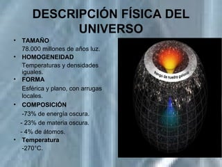 DESCRIPCIÓN FÍSICA DEL
UNIVERSO
• TAMAÑO
78.000 millones de años luz.
• HOMOGENEIDAD
Temperaturas y densidades
iguales.
• FORMA
Esférica y plano, con arrugas
locales.
• COMPOSICIÓN
-73% de energía oscura.
- 23% de materia oscura.
- 4% de átomos.
• Temperatura
-270°C.
 