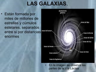 LAS GALAXIAS.
• Están formada por
miles de millones de
estrellas y cúmulos
estelares, separados
entre si por distancias
enormes
• En la imagen se observa las
partes de la Vía Láctea
 