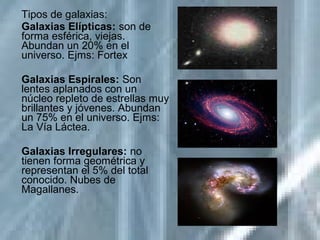 Tipos de galaxias:
Galaxias Elípticas: son de
forma esférica, viejas.
Abundan un 20% en el
universo. Ejms: Fortex
Galaxias Espirales: Son
lentes aplanados con un
núcleo repleto de estrellas muy
brillantes y jóvenes. Abundan
un 75% en el universo. Ejms:
La Vía Láctea.
Galaxias Irregulares: no
tienen forma geométrica y
representan el 5% del total
conocido. Nubes de
Magallanes.
 