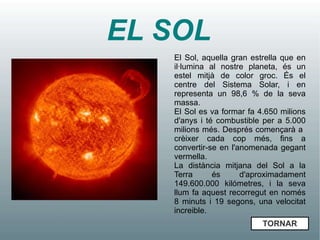 EL SOL
   El Sol, aquella gran estrella que en
   il·lumina al nostre planeta, és un
   estel mitjà de color groc. És el
   centre del Sistema Solar, i en
   representa un 98,6 % de la seva
   massa.
   El Sol es va formar fa 4.650 milions
   d'anys i té combustible per a 5.000
   milions més. Després començarà a
   crèixer cada cop més, fins a
   convertir-se en l'anomenada gegant
   vermella.
   La distància mitjana del Sol a la
   Terra      és      d'aproximadament
   149.600.000 kilómetres, i la seva
   llum fa aquest recorregut en només
   8 minuts i 19 segons, una velocitat
   increible.
                           TORNAR
 