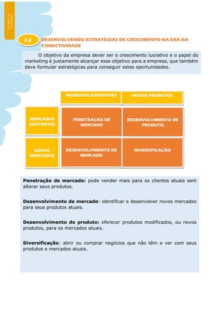 DESENVOLVENDO ESTRATÉGIAS DE CRESCIMENTO NA ERA DA
CONECTIVIDADE
O objetivo da empresa dever ser o crescimento lucrativo e o papel do
marketing é justamente alcançar esse objetivo para a empresa, que também
deve formular estratégicas para conseguir estas oportunidades.
2.2
PENETRAÇÃO DE
MERCADO
DESENVOLVIMENTO DE
PRODUTO
DESENVOLVIMENTO DE
MERCADO
DIVERSIFICAÇÃO
PRODUTOS EXISTENTES NOVOS PRODUTOS
MERCADOS
EXISTENTES
NOVOS
MERCADOS
Penetração de mercado: pode vender mais para os clientes atuais sem
alterar seus produtos.
Desenvolvimento de mercado: identificar e desenvolver novos mercados
para seus produtos atuais.
Desenvolvimento do produto: oferecer produtos modificados, ou novos
produtos, para os mercados atuais.
Diversificação: abrir ou comprar negócios que não têm a ver com seus
produtos e mercados atuais.
 